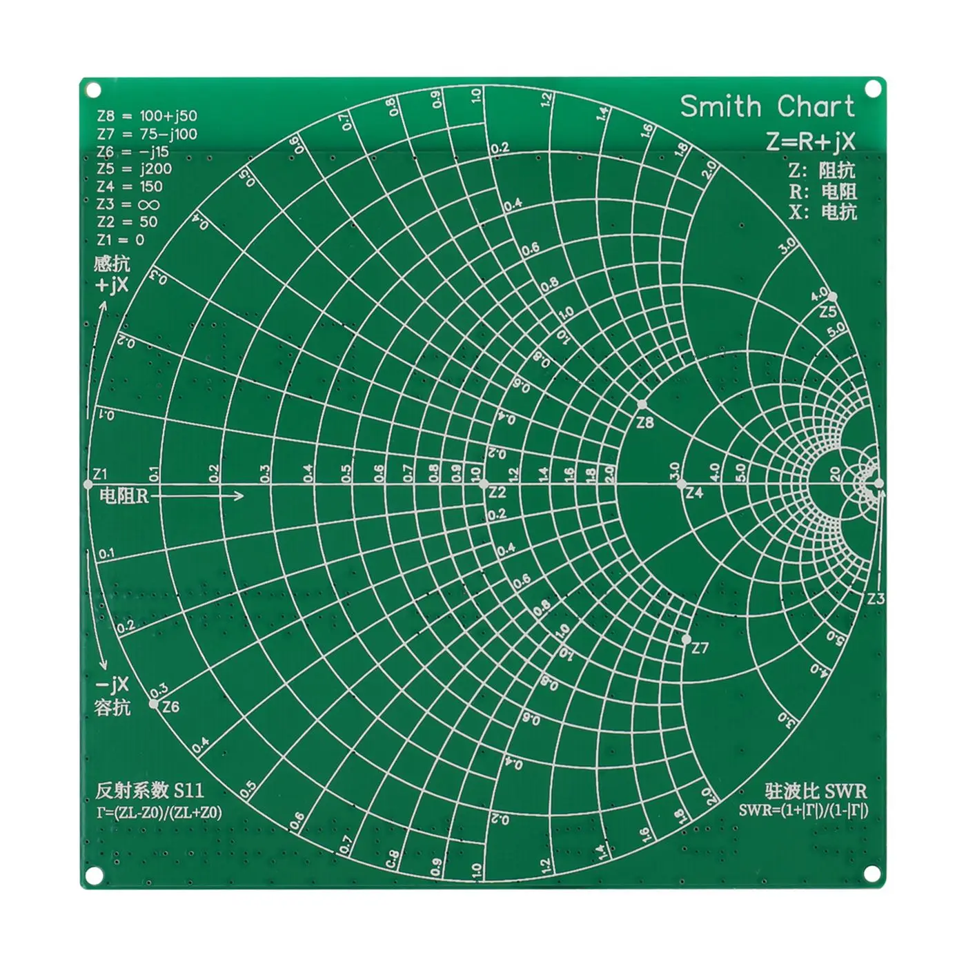 RF Demo Kit for NanoVNA-F RF Tester Board HAM Filter Attenuator