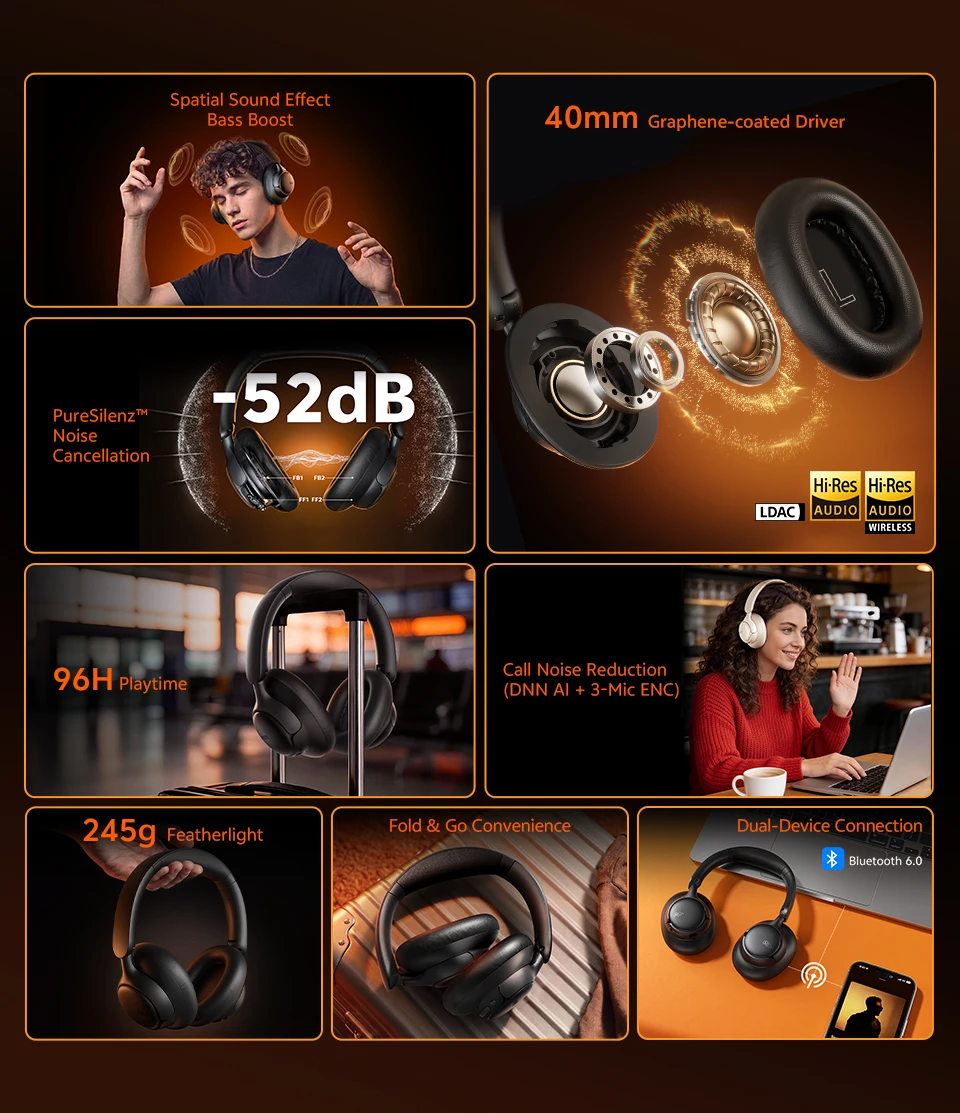 QCY H6Neo Kabellose Kopfhörer 52dB Adaptive Hybrid ANC Bass-Boost-Headsets Hi-Res LDAC Bluetooth 6.0 Spatial Audio Kopfhörer 96H – Detail 3