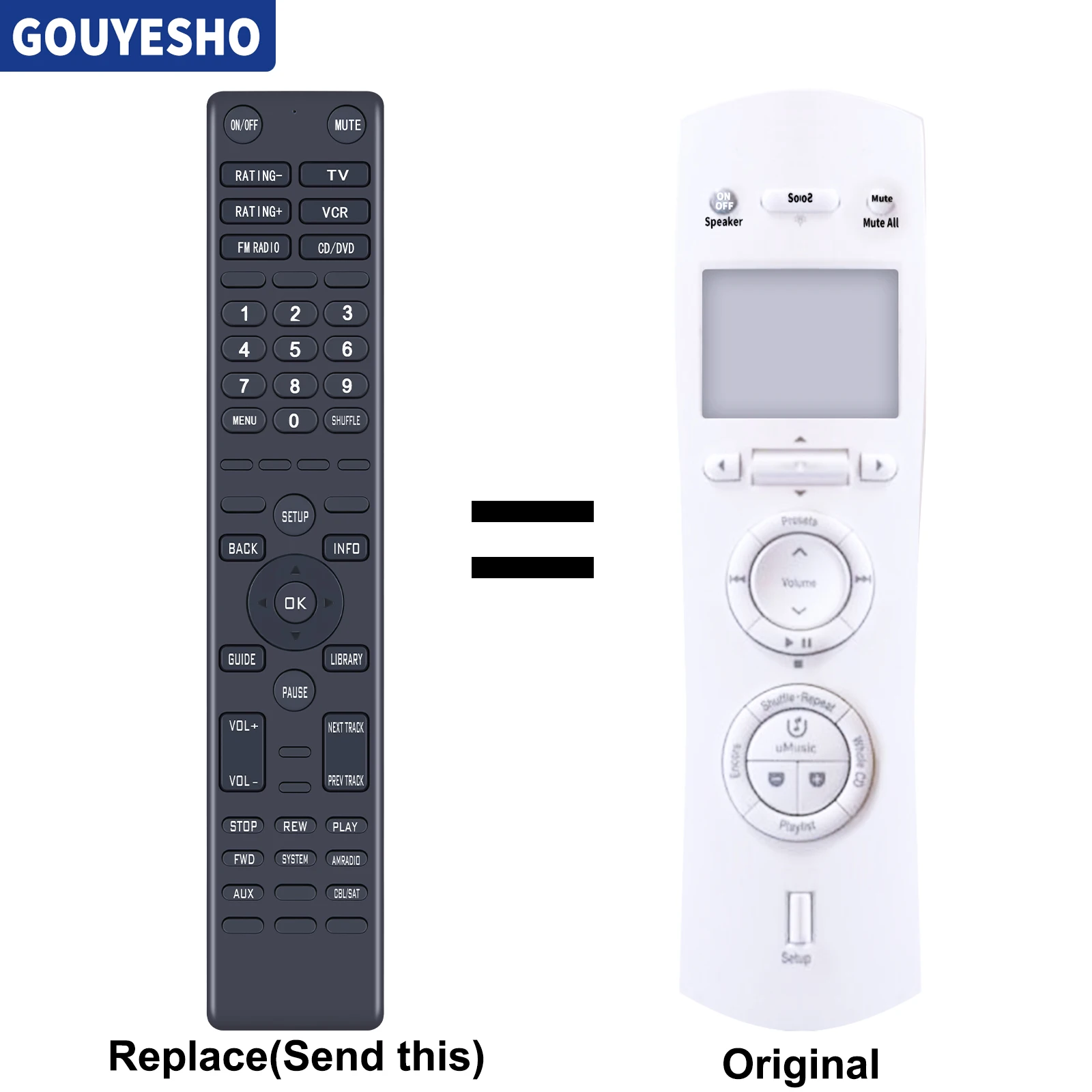 

RC-48S RC48S2-27 Сменный пульт дистанционного управления для персонального музыкального центра Bose II