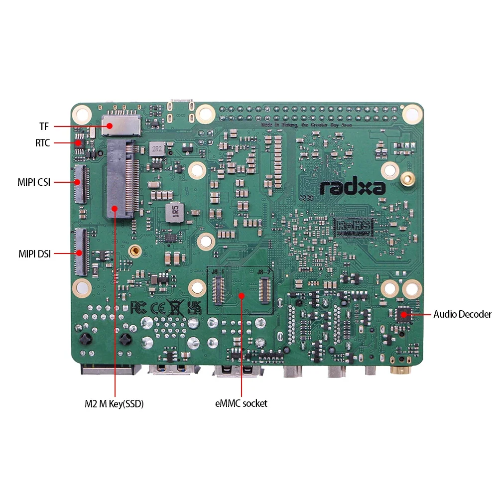 Hot Sale ROCK 5B 8GB Single Board Computer Rockchip RK3588 Soc Chip