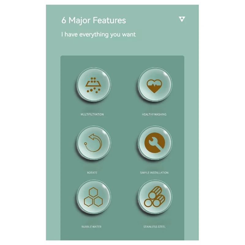 

A63M-Усовершенствованный фильтр для смесителя: брызгозащищенный, 360° ° Вращающаяся универсальная насадка для прессования водопроводной воды