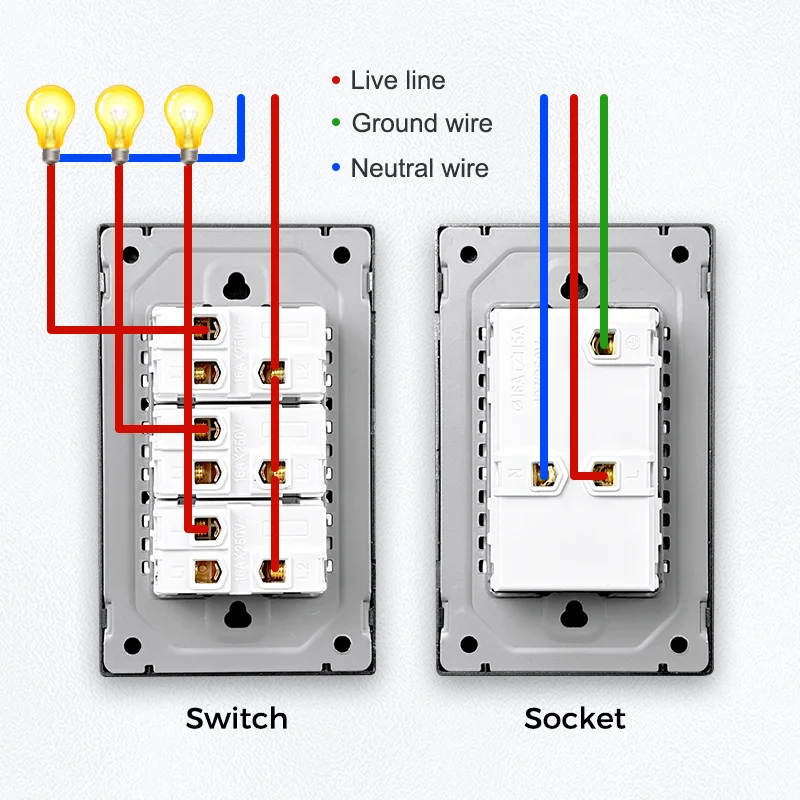 YINKA Panel de plástico ignífugo enchufe de pared de salida de Brasil, carga rápida Usb Dual tipo c, interruptor de luz de pared, 118*72,10A 20A