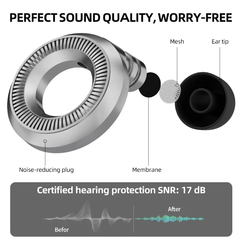 Industrial Noise Reduction Earplugs with Built in Filter Strong Sound Insulation for Sleeping Work Study and Travel Comfort