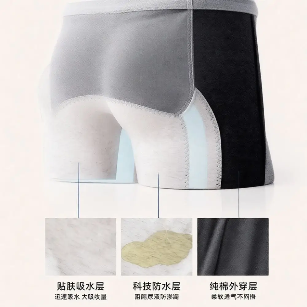 High Waist Mens Incontinence Underwear Washable Leakproof Cotton Briefs Breathable Elderly Protective Panties Plus Size 3XL