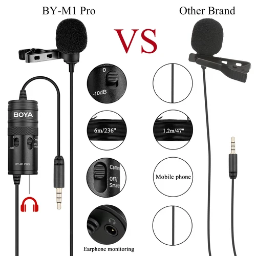 Imagen 2 del producto BOYA BY-M1 PRO/BY-M1 PRO II 3,5mm TRRS micrófono de solapa Lavalier con cable para teléfono inteligente PC cámara grabación Youtube transmisión en vivo