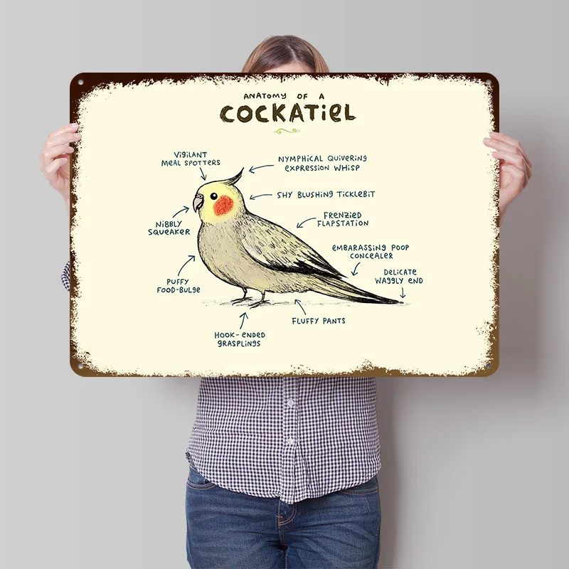Anatomy of a Cockatiel Metal Poster Customized Wall Art Retro Vintage Metal Signs for Man Cave Bar Accessories Room Decoration