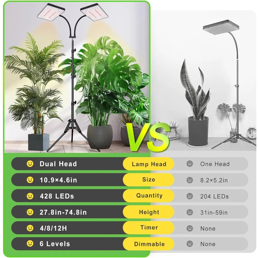 ضوء نمو للنباتات ذو الرأس المزدوج 428 LED مع مؤقت قابل للتعديل وحامل ثلاثي القوائم