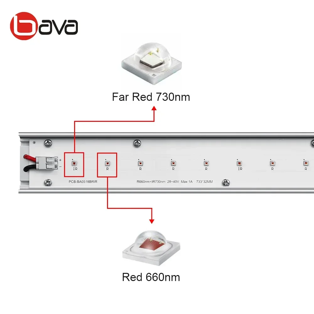 2green The Newest Updated 660w led grow light Far Red 730nm Red 660nm Bar Light Emerson Effect IR Bloom Booster Grow Light