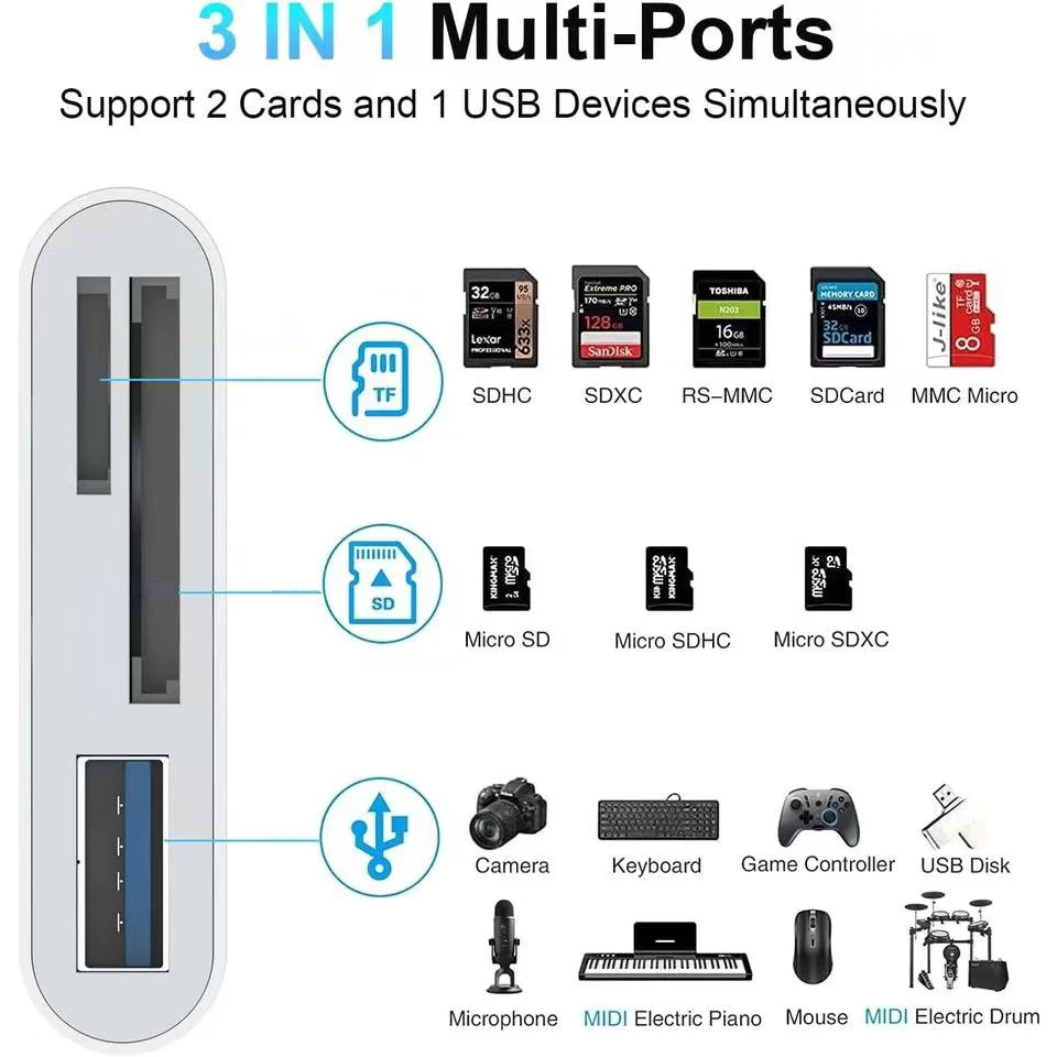 SD-kaartlezer 5-in-1 Lightning/Type C naar USB 3.0/SD/TF-kaartadapter, geheugenkaartlezer voor iPhone iPad MacBook Samsung Andro