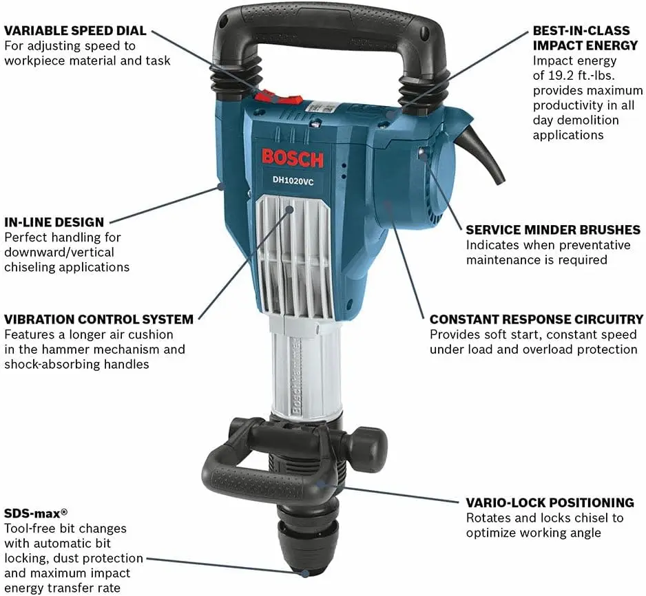 DH1020VC Inline 15 Amp SDS-Max Demolition Hammer with Vibration Control