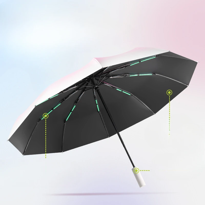 2024 Umbrella Custom-made High-looking Gradient Female Sun Umbrella Wind-resistant Sun-proof Fully Automatic Sunny and Rainy