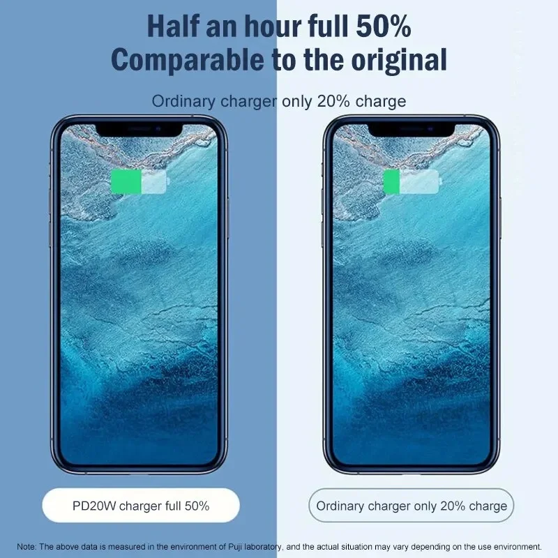 قاعدة شحن سريعة - شاحن قابس الاتحاد الأوروبي/الولايات المتحدة