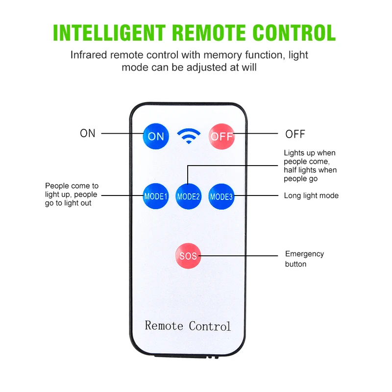 LED COB تعمل بالطاقة الشمسية ضوء في الهواء الطلق مزق استشعار الحركة أشعة الشمس مقاوم للماء الجدار مصباح أمن الشوارع في حالات الطوارئ للحديقة