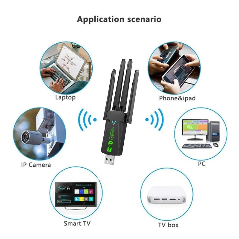 2IN1 AX900 WIFI6 Bluetooth 5.4 USB Wireless Adapter 2.4G/5Ghz 900Mbps Dual Band 4-Antennas WiFi Network Card Dongle For Win 10/1
