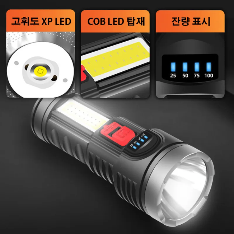 All-purpose rechargeable flashlight side lamp handle-type work light