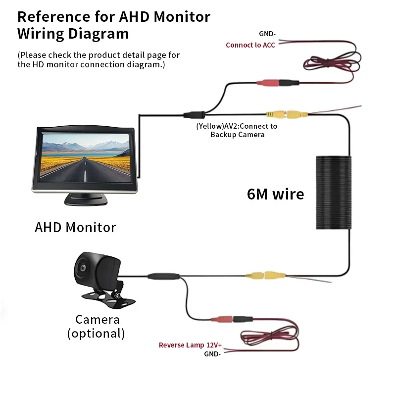 5'' Universal Car Monitor HD Reversing LCD IPS Screen Easy to Install Car Monitor for Vehicle Waterproof Backup Reverse Camera