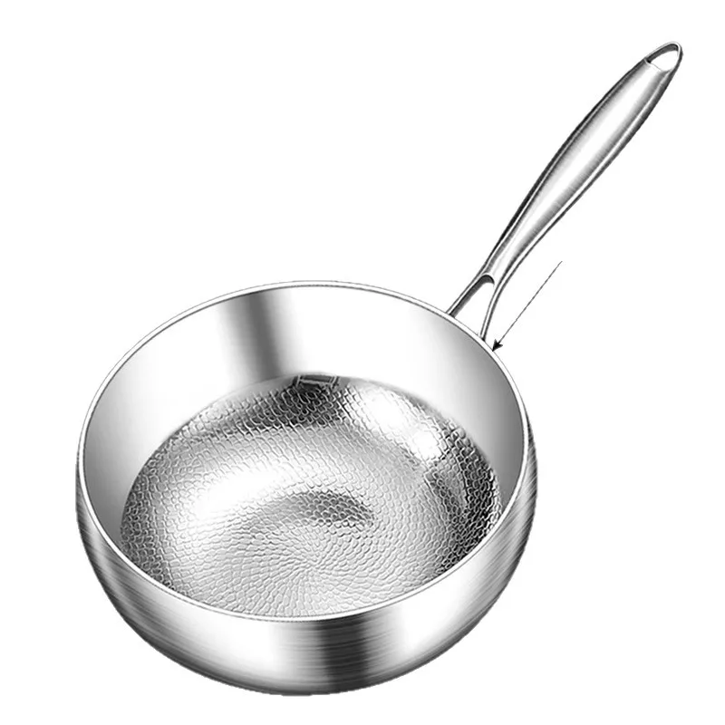 

Твердая сковорода-вок из чистого титана с антипригарным покрытием, современная устойчивая ручка из нержавеющей стали, индукционная совместимость для домашнего использования