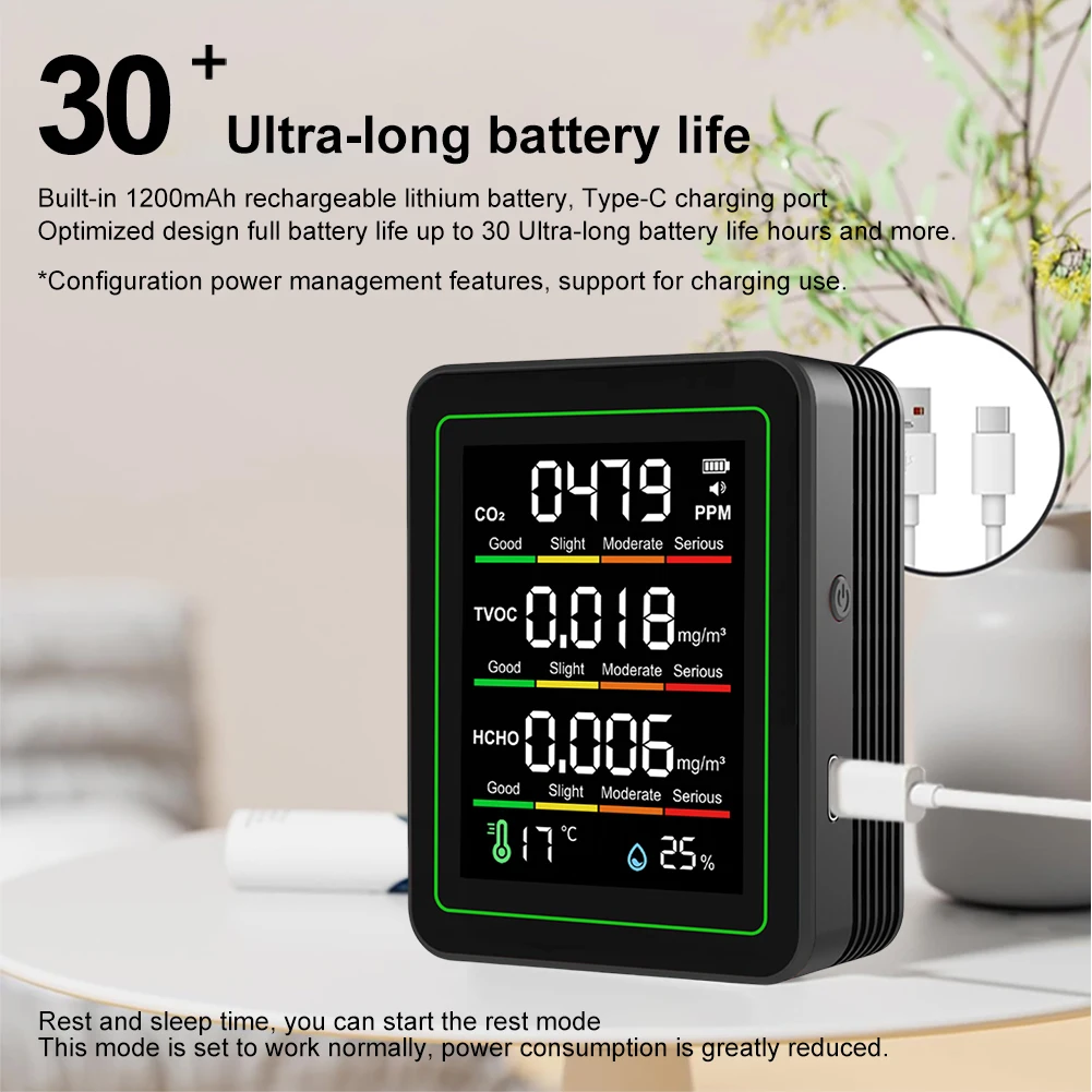 Монитор качества воздуха в помещении 5 в 1, детектор температуры и влажности CO2, тестер TVOC HCHO, измеритель качества воздуха для дома и офиса