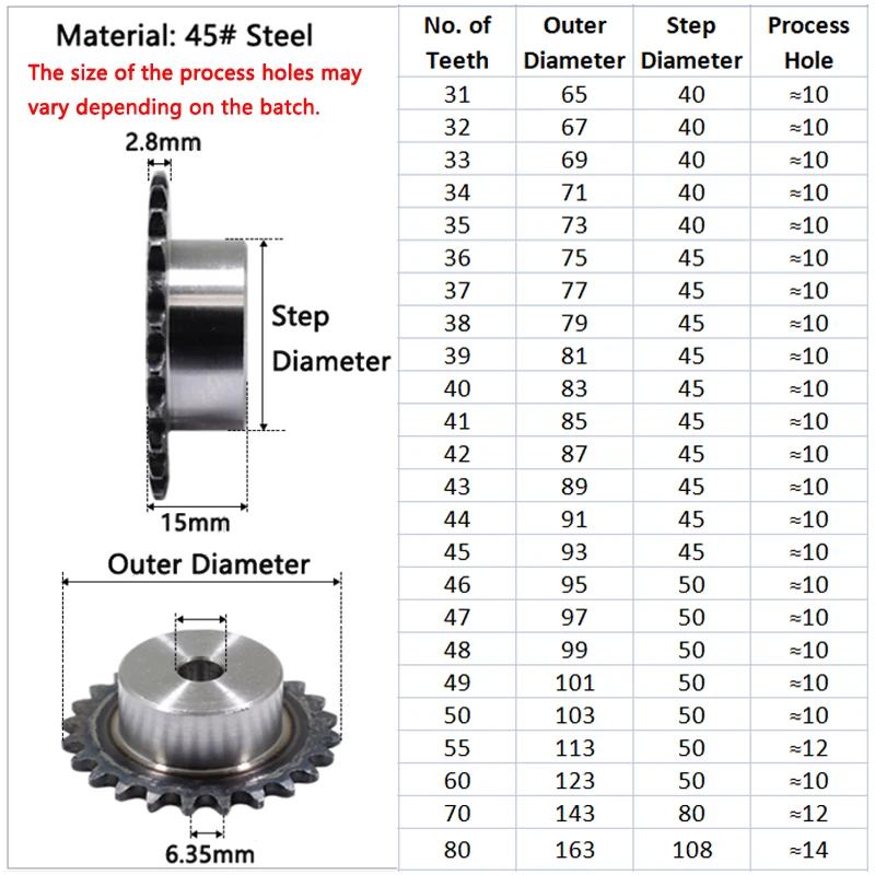 Pignon d'entraînement de chaîne en acier 45 #, pas d'engrenage de chaîne 6.35mm 25H, trou de processus de roue de pignon industriel 39-80 dents 04C 1 pièce