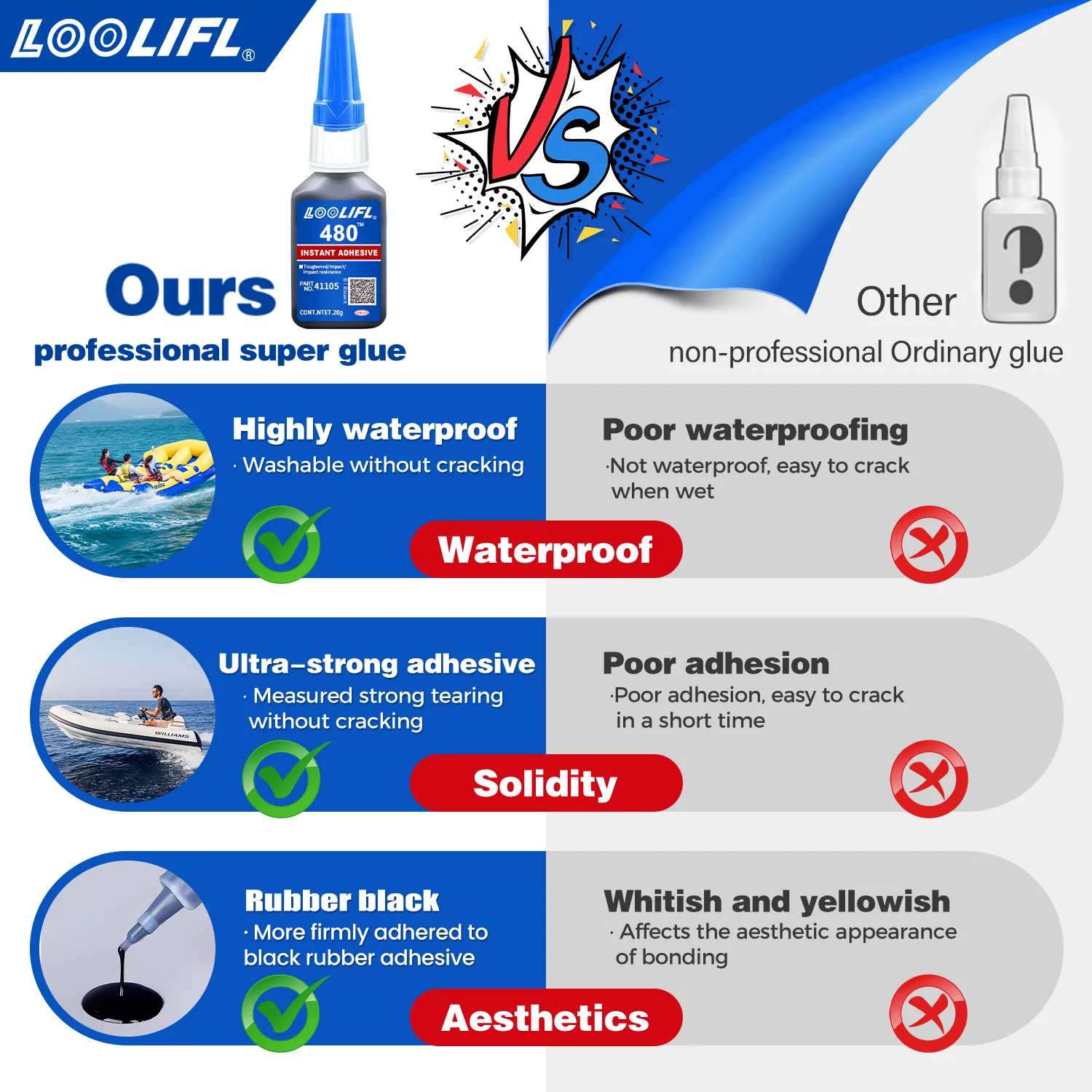 20g-480 adesivo seco instantâneo, cura rápida e alta resistência, adequado para reparar metal, plástico, borracha e artesanato elástico.