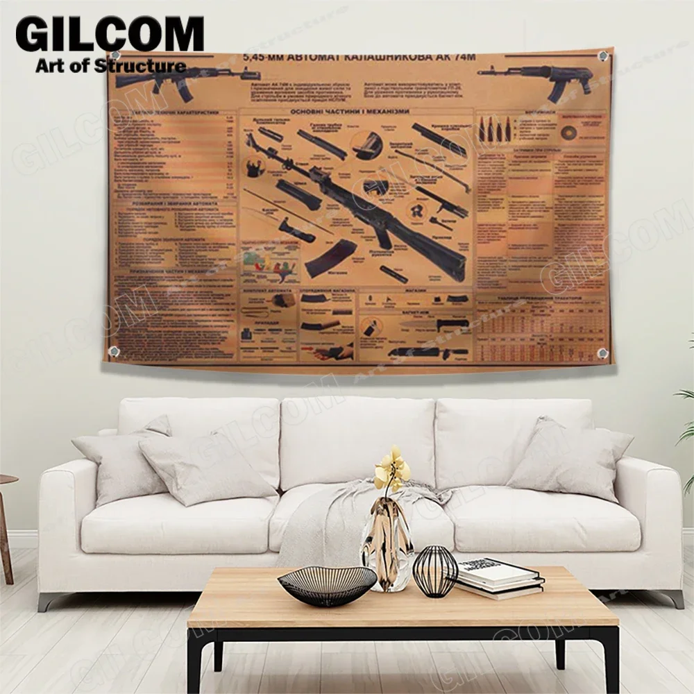 Gun Structure Diagram Banner Flag Russia Army Model Military Art Decoration Design Vintage  Chart Garage Pub Club Bar Study