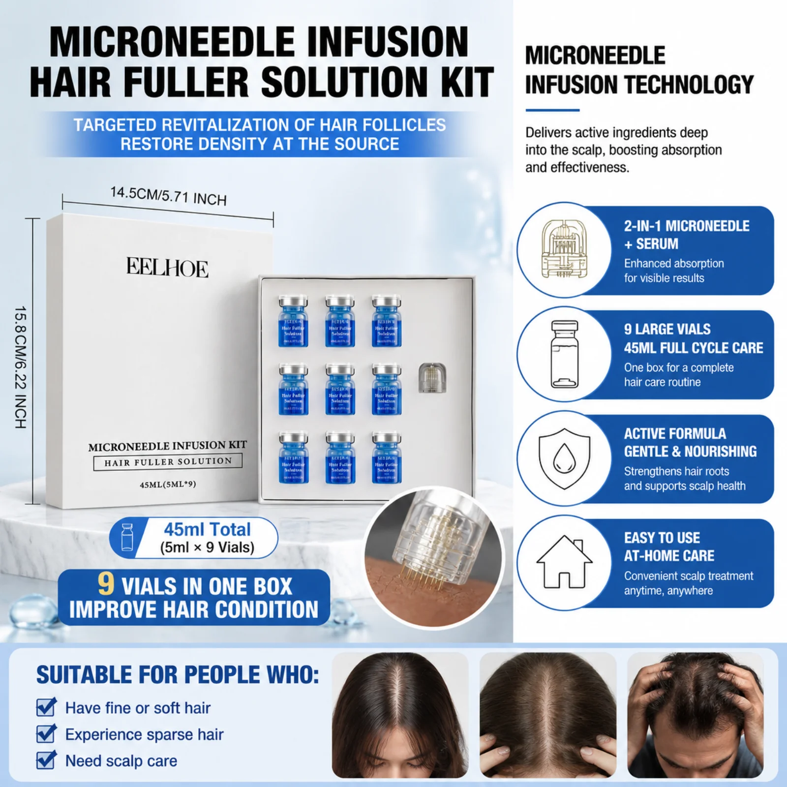 Micro Hair Regrowth Kit for Fuller, Thicker-Looking, Healthier Hair Solution Scalp Nourishing Serum Scalp Care Kit