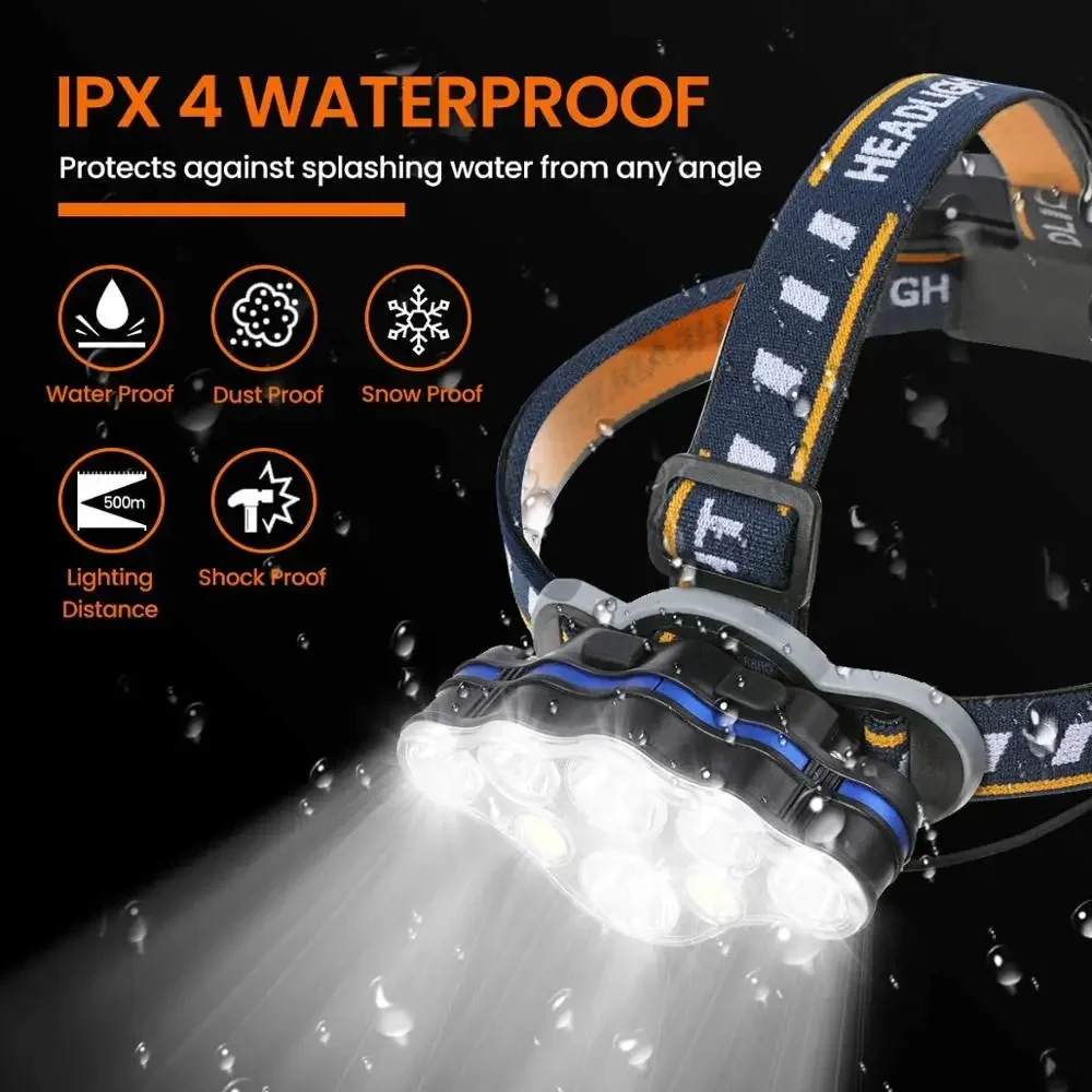 Super Bright LED Headlamp Rechargeable Headlight Outdoor Waterproof Head Lamp High Power Head Flashlight 18650