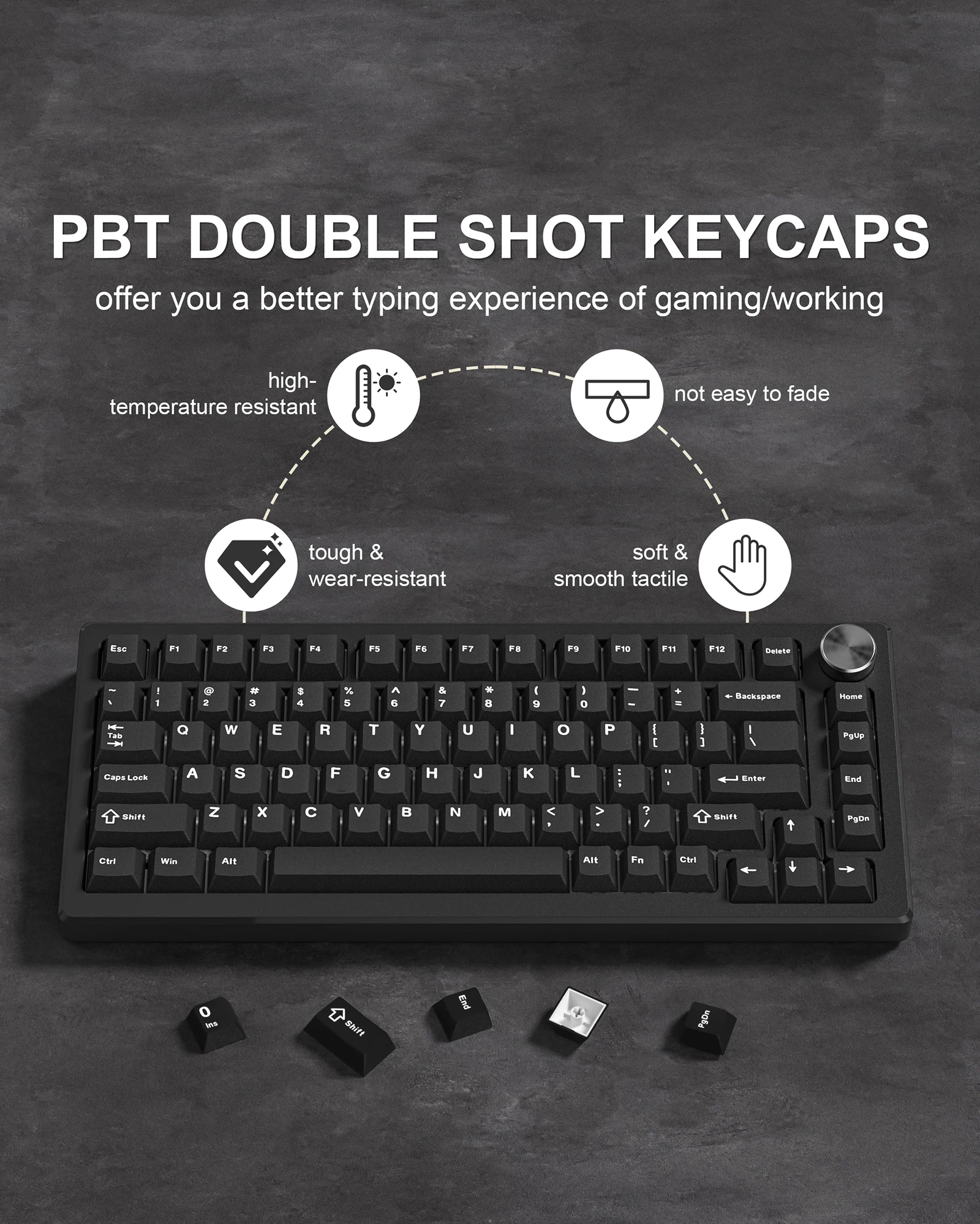 2026 New 133+ Keys Retro Black PBT Keycap Double Shot Cherry Profile Key Caps for Cherry MX Switches Mechanical Gamer Keyboard
