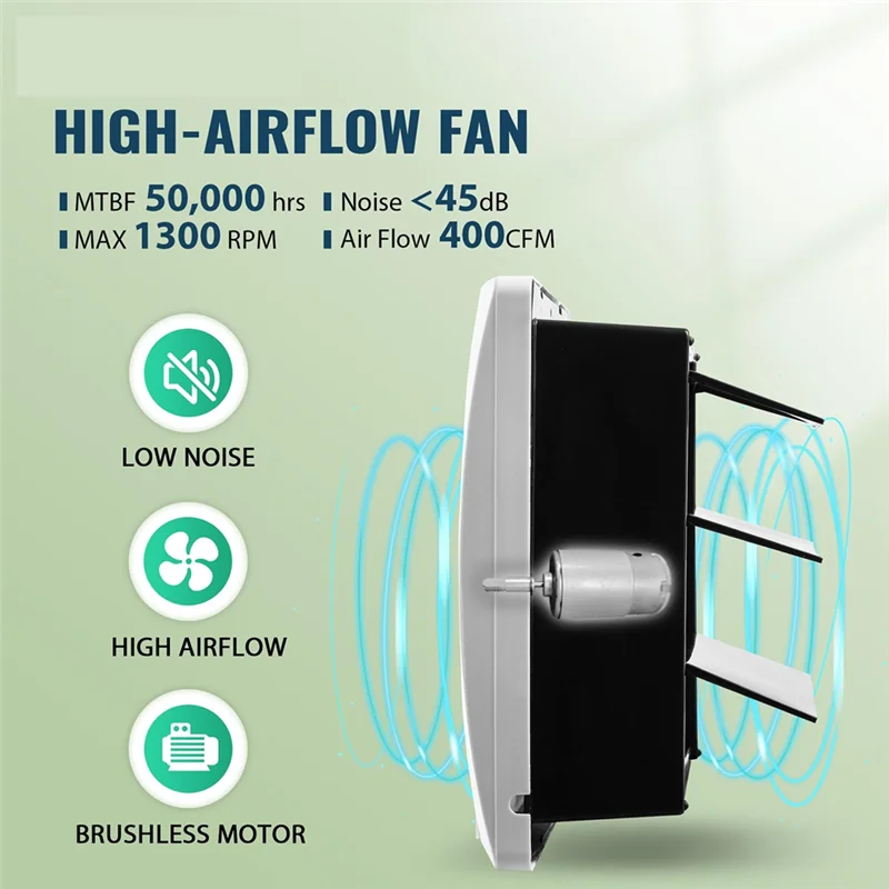ABLJ Ventilation Solution For Greenhouse, Sheds, Chicken Coops For Pet Houses, Rvs, Garages, Attics Attic Fans