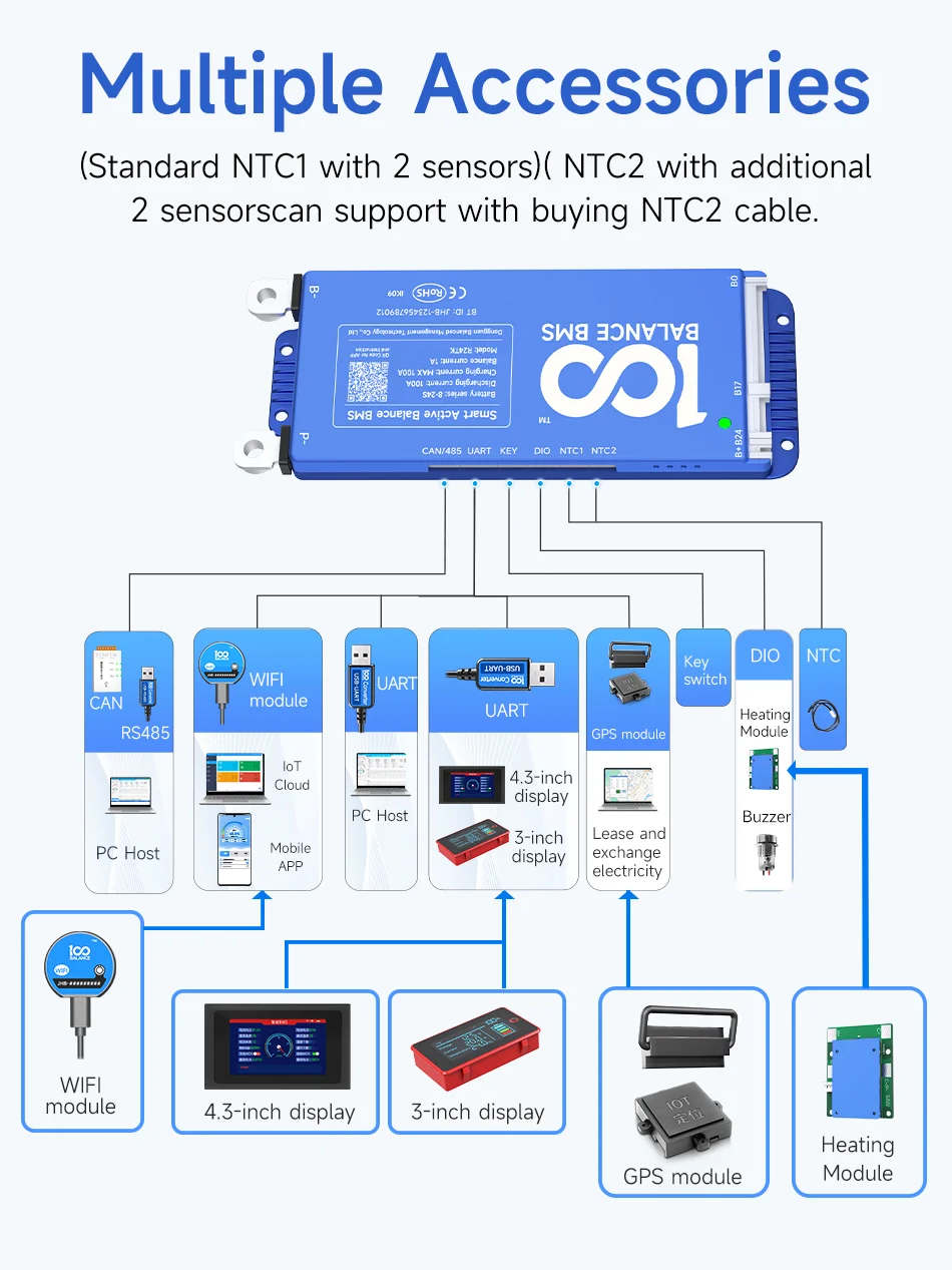 Dlay 100 BALANCE BMS 4-8S 8-24s 8-17S 200A Smart Active Balance BT RS485 CAN WIFI 4.3 LCD Lifepo4 Li-Ion