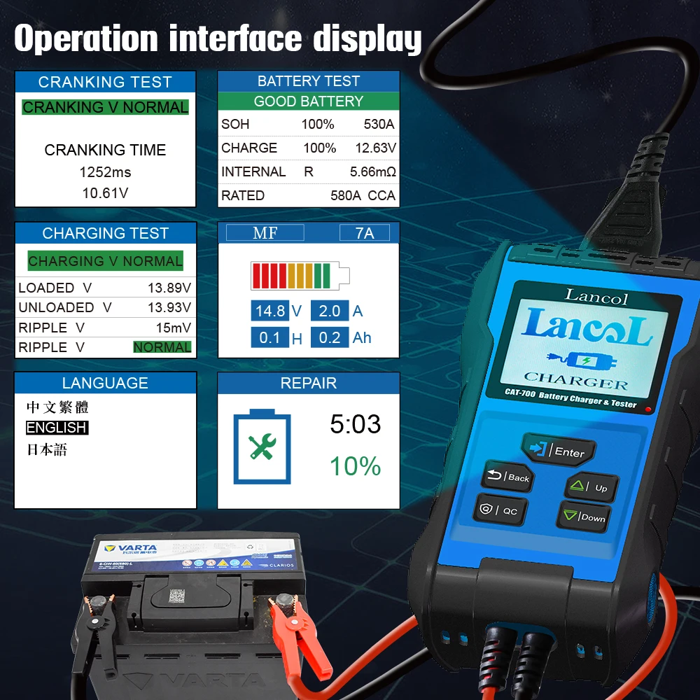 CAT-700 Multifunctional 12V Car Battery Charger Car Repair 1A/3A/5A/7A Lithium Battery Tester Portable Motorcycle Check Tool