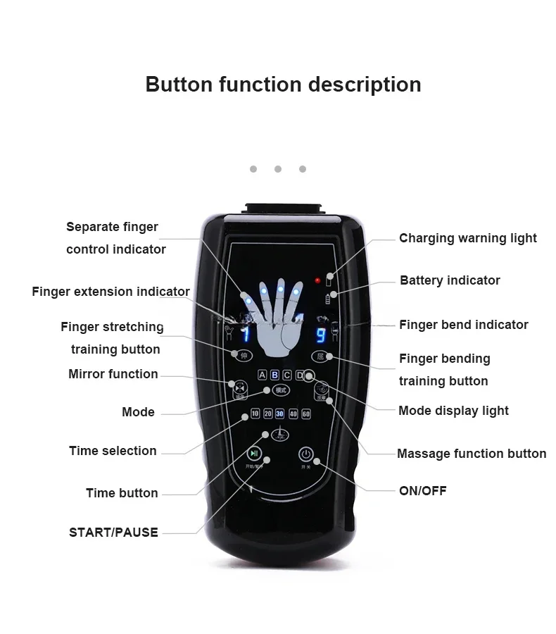 Rehabilitation Robot Stroke Hemiplegia Training Equipment Hand Function Finger Exercise Home Rehabilitation Therapy Supplies