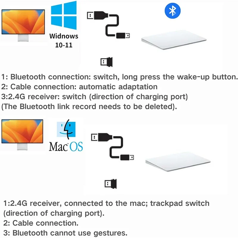 Bluetooth Wireless Trackpad Multi Touch Gesture Touchpad Type-C Rechargeable Large Surface Touch Pad For Mac Windows Laptop PC