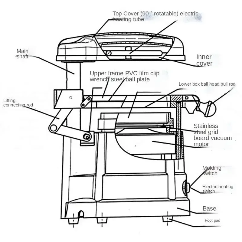 1000W Dental Vacuum Former Forming and Molding Machine Laminating Machine dental equipment Vacuum Forming Machine New