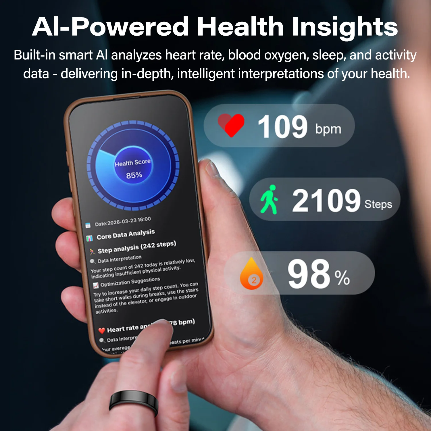 แหวนคู่รักอัจฉริยะ ตรวจวัดอัตร - Smart Ring Health บทวิจารณ์และราคา