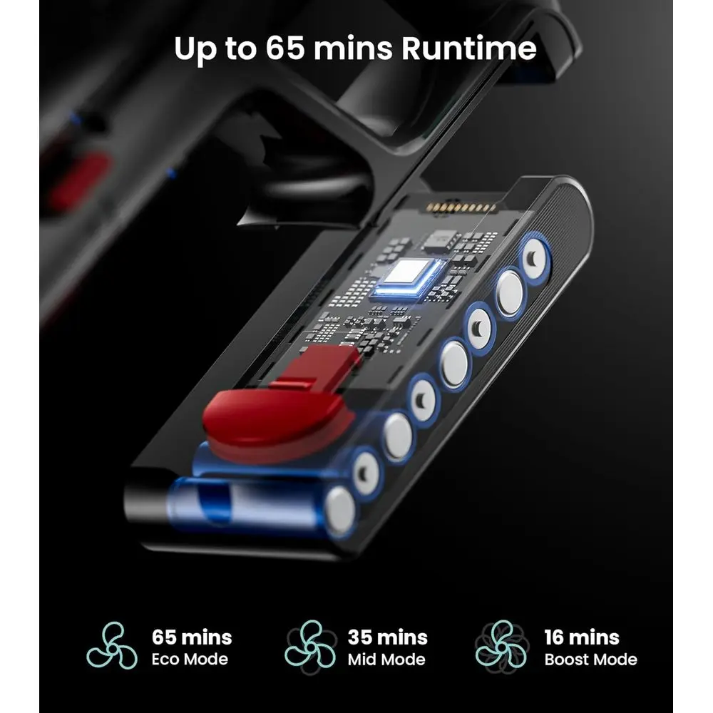 High-Powered 580W 48KPA Cordless Vacuum, 65-Minute Runtime, LED Display, Ideal for Pets, Carpets, and Floors