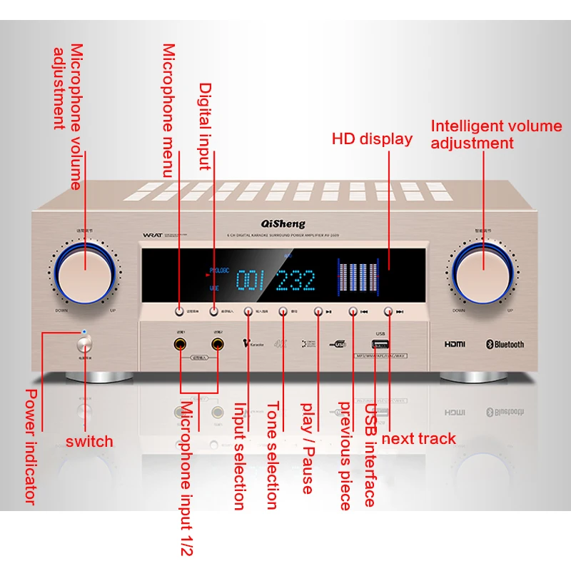 1200W High Power 5.1 Power Amplifier Home Theater Decoding Low Stress Bluetooth Optical Fiber Coaxial APE Lossless AV1609 HiFi