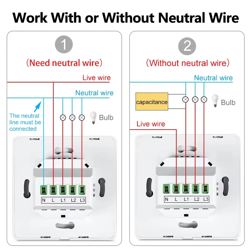 

PSSRISE Tuya Wifi Smart Switch No Neutral Wire 1Gang 2Gang 3Gang EU Wall Push Light Switch Smart Life APP Voice for Alexa Google