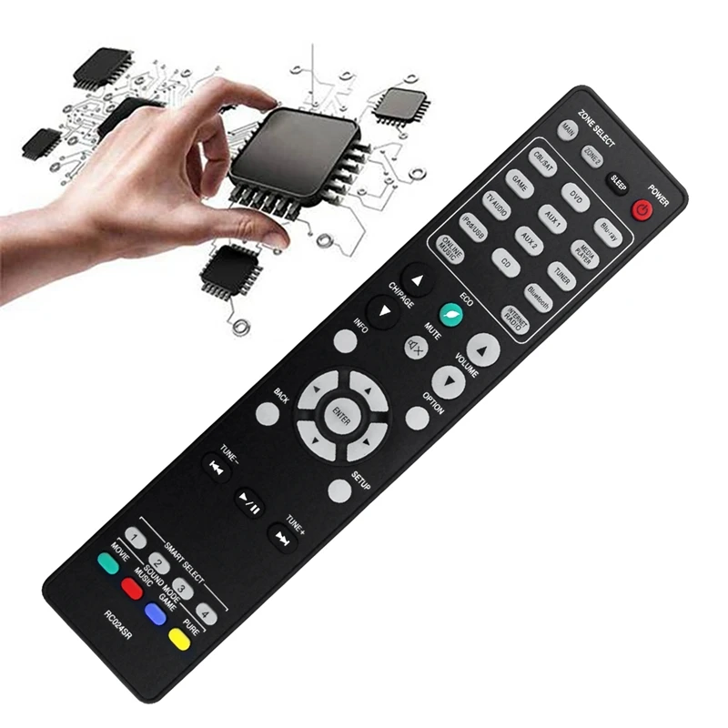 Replace RC024SR Remote For Marantz AV Surround Receiver Sub RC025SR RC017SR NR1605 NR1606 SR5010 SR5011 NR1607 SR5009 Durable