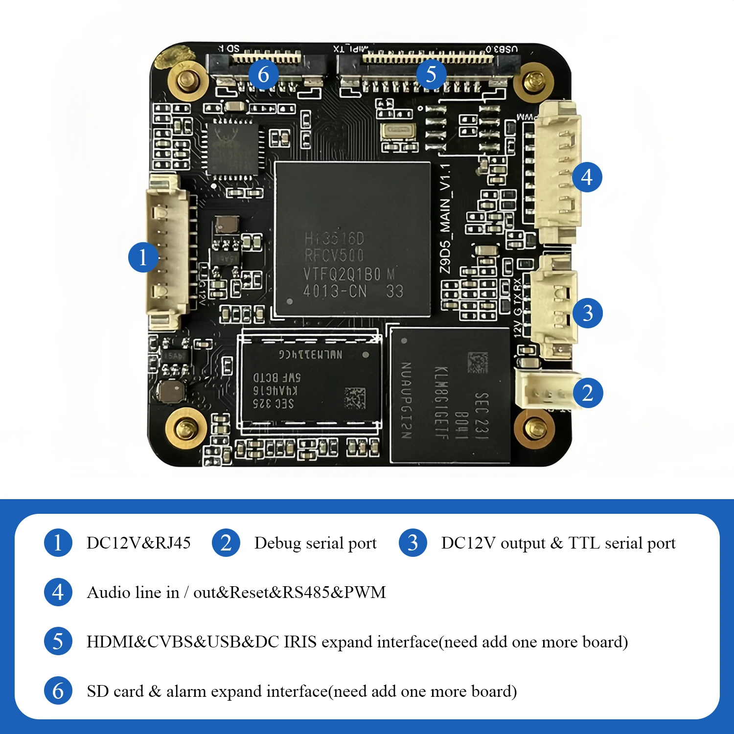 IMX664 Starvis 2 Super Starlight Camera Module AI Denoise And 140dB WDR ,1.0T Sd Card Storage ,IP Network And Analogue Output