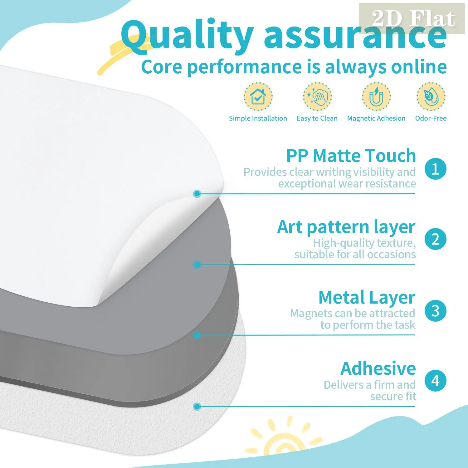 1pcs Light Gray Arched Decorative Magnetic Whiteboard Wall Sticker, Graffiti Friendly, Simple Curved Semi-Circular Pattern