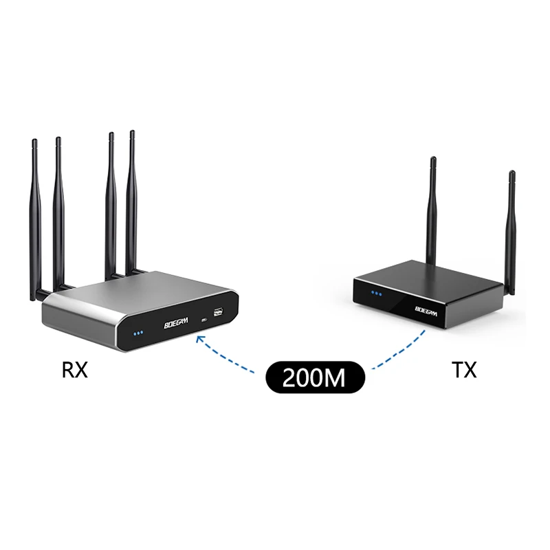 

Лучшее беспроводное решение для беспроводного HDMI-передатчика и приемника дальнего действия 200 м для беспроводных презентаций и совместной работы
