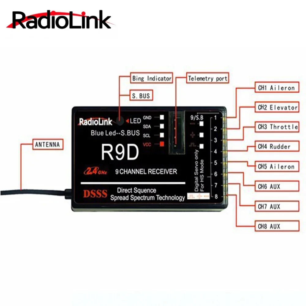 RadioLink R9DS 2.4G 9CH DSSS & FHSS Receiver for RadioLink AT9 AT10 Transmitter RC Multirotor Support For S-BUS