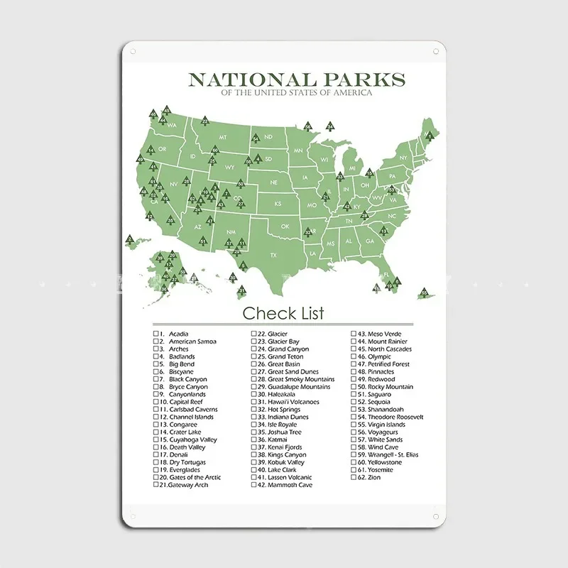 National Parks Checklist Metal Sign Wall Mural Kitchen Design Plaques Tin Sign Poster