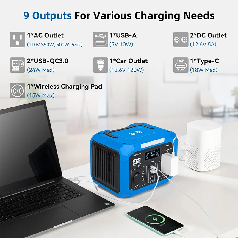 Portable Power Station 299Wh 350W Lithium Battery 110V AC Outlet Wireless Charger Solar Generator For Outdoor Camping Prostormer