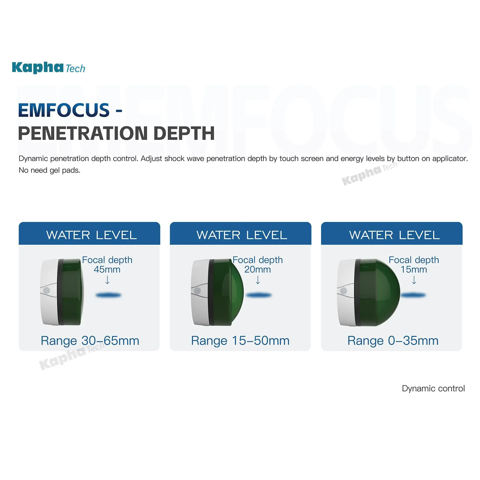 Emfocus Focus ESWT FSWT Device for Podiatry Treatments Joint Pain Clinic Use Physiotherapy Machine