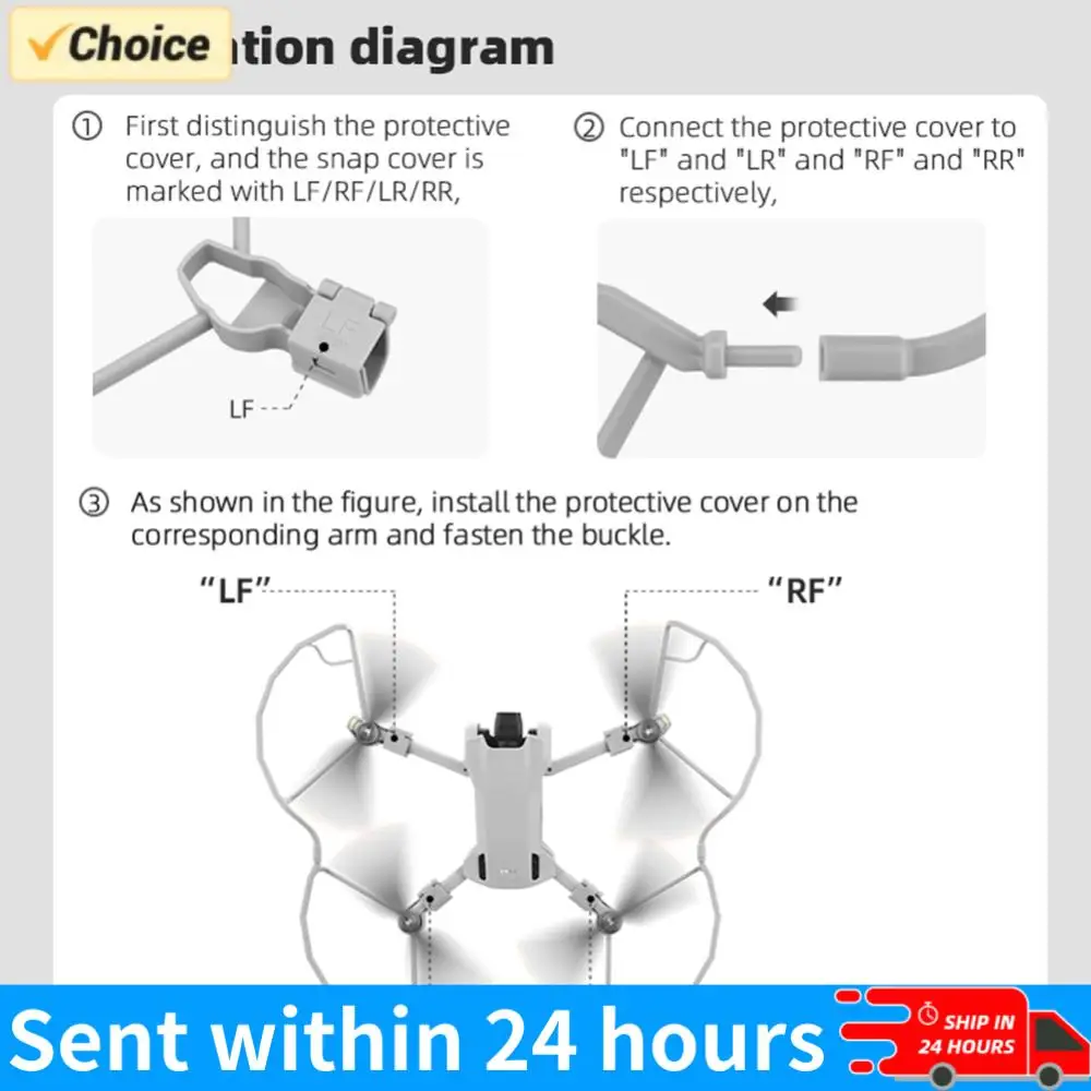 Propeller Protector…