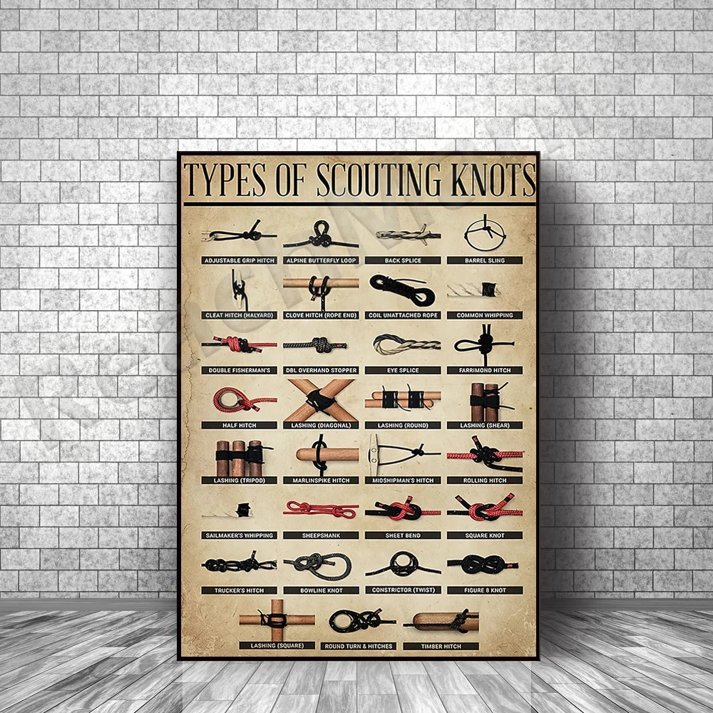 

Type Of Scouting Knots Poster, Scouting Poster, Scout Lover Gift
