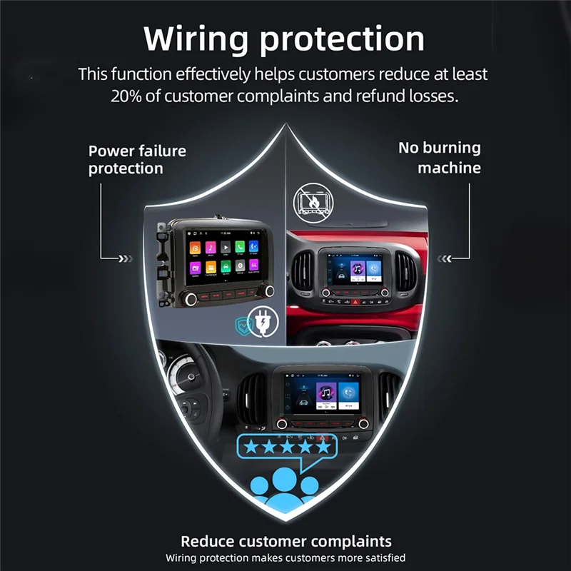 Classy-Car 2+64G MP5 Player Bluetooth Portable Screen Navigation Display Wireless Carplay Android Auto For Fiat 500L 2013-2019