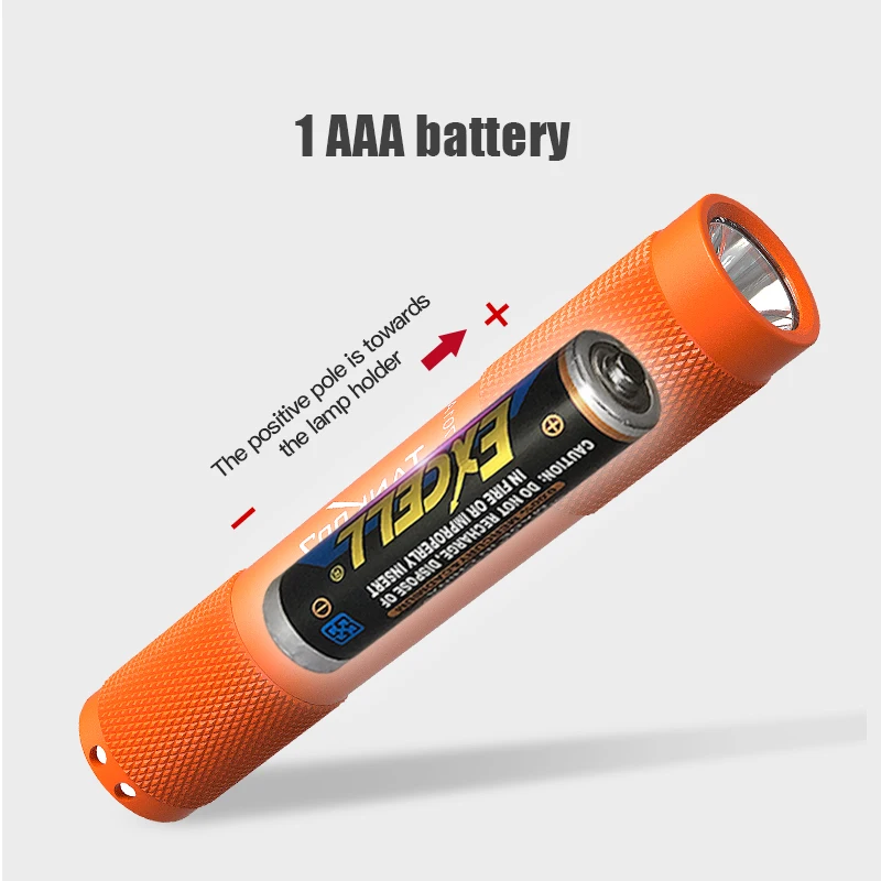 TANK007 Mini LED Flashlight Portable Pocket-sized Flashlights with Keychain Penlight for Home Outdoor Emergency Lighting TK701A